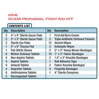 CUDA–Personal First Aid Kit  18335463