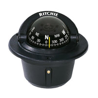 RITCHIE NAVIGATION–Flush-Mount Explorer Compass, Black Case, Black Card-103541